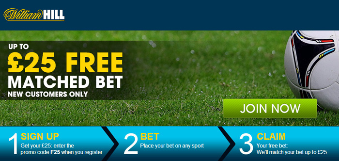 William Hill £25 free bet offer