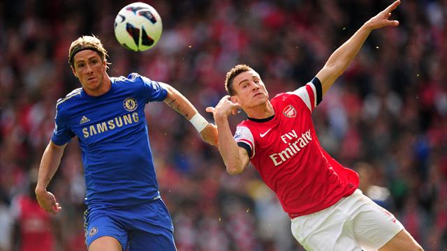 Arsenal-Chelsea betting preview