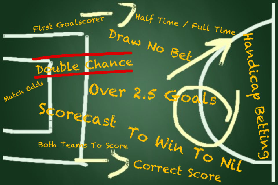 Double chance betting