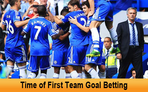 Time of First Team Goal Betting