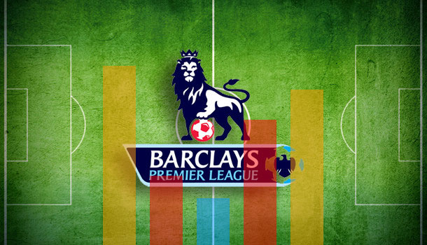 2013/14 Premier League betting statistics