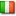 Empoli's Serie A results