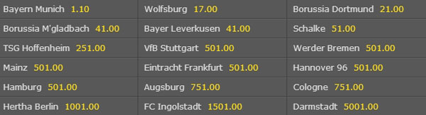 Bundesliga outright betting odds