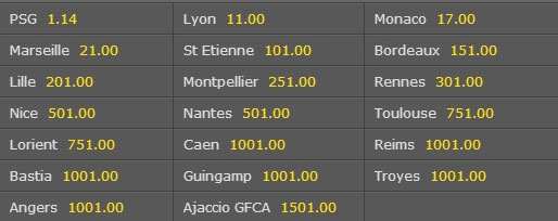 French League 1 Outright Betting Odds