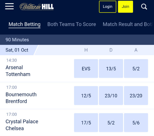 1X2 betting market example from williamhill.com