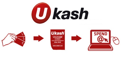 What online betting sites accept ukash card android crypto notification apps