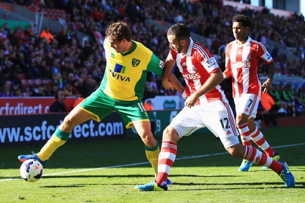 Norwich City - Stoke City Preview and Betting Tips