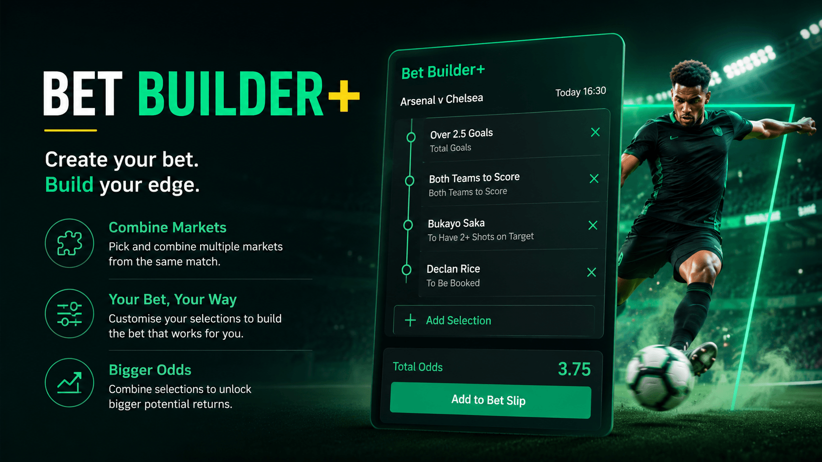 How to Use Bet Builder on bet365 - Complete Guide with Tips