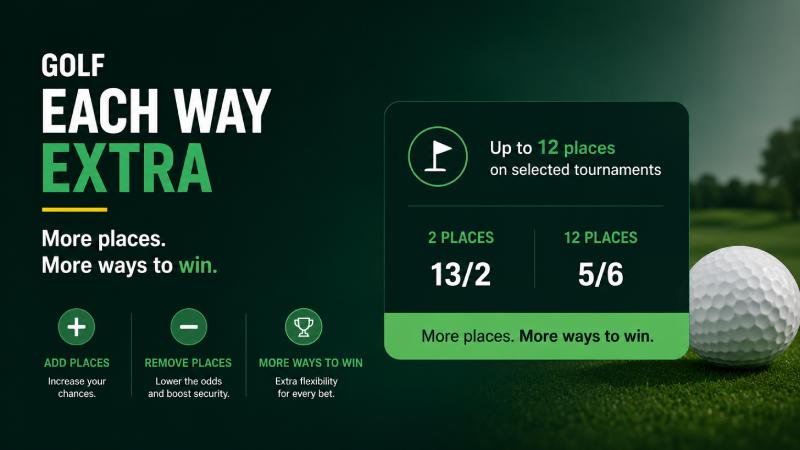 bet365 Golf Each Way Extra: Up to 12 Places on Tournament Outrights