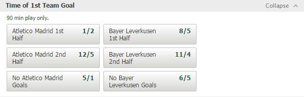 Time of First Team Goal Betting Market